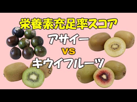 栄養素充足率スコア　アサイー vs キウイフルーツ