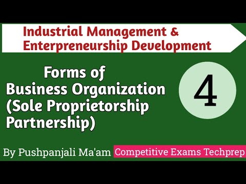 Different forms of Business Organization in IMED  in Hindi