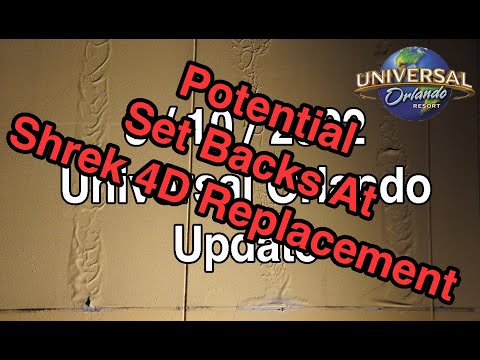 UOR Update 3/10/2022