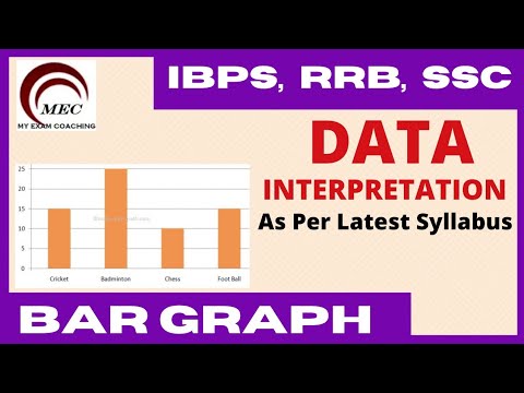 DATA INTERPRETATION - PART 01.  #ssc #ibps #rrb #ctet