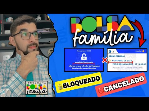 SERÁ O FIM DOS R$600 DO BOLSA FAMÍLIA PARA ESSAS PESSOAS NOVEMBRO E DEZEMBRO! VOCÊ TEM ATE O DIA 8!