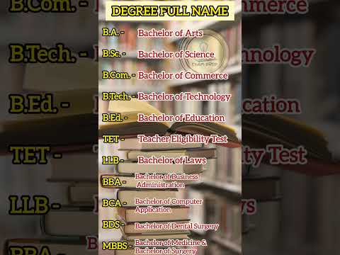 Full forms of Degrees #gkbooster #gkgs #gkquestions #degree #mbbs #rrbntpc #ssccgl #sscgd #ssc