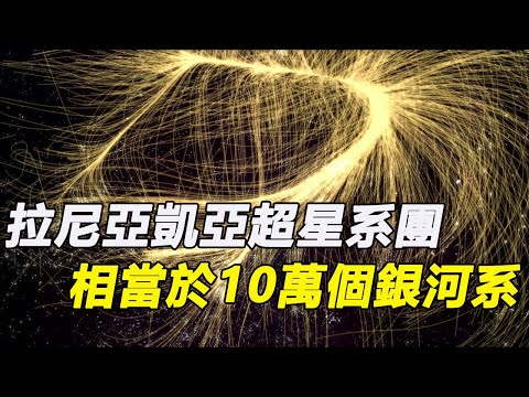 宇宙最大的結構，拉尼亞凱亞超星系團，相當於10萬個銀河系，太陽在它面前只是一粒塵埃