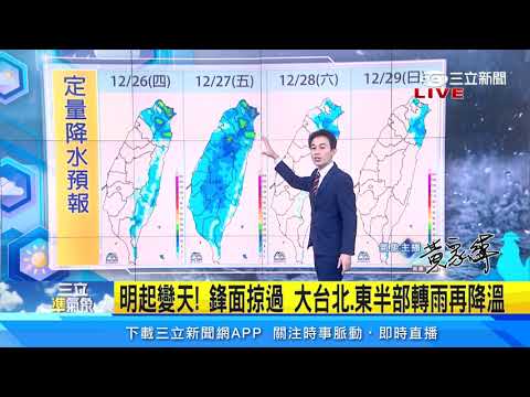 強烈冷氣團週末襲！週五降溫 週末空曠區探6度｜三立準氣象｜20241225｜三立新聞台