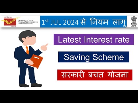 Post office small saving schemes interest rate 2024-25 | PPF,Post office FD,RD,MIS interest rate