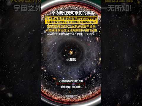 由於光速的有限性，我們只能看到從宇宙大爆炸以來發出的光和其他信號，但科學家發現宇宙膨脹速度遠高於光速，這意味著或許我們永遠也無法窺探到宇宙的全貌#探索宇宙 #可觀測宇宙 #光速