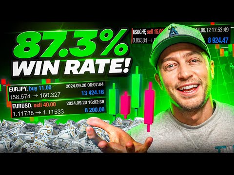 87.3% WIN Rate 5 Minute Scalping Strategy (NEW!)