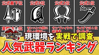 【決定版】サンブレイクの人気武器ランキング+人気モンスター【四国めたん実況】