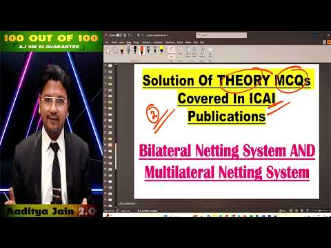 Solution of Theory MCQs Covered In  ICAI Publications | Bilateral & Multilateral Netting System