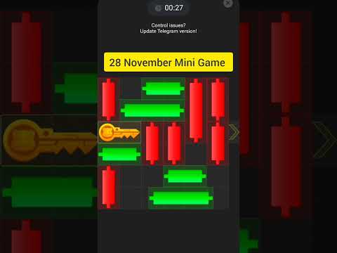 28th November Hamster Kombat Daily Mini Game Puzzle Solved #minigame #hamstercombat