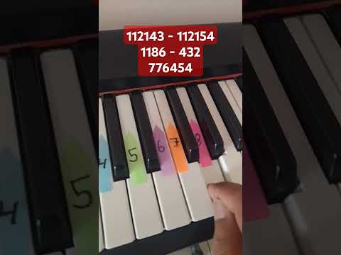 Happy Birthday - Easy Piano Tutorial for Beginners