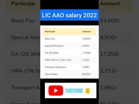 LIC AAO LATEST SALARY SLIP 2022 #licaaosalary2022 #licaao #licaao2023