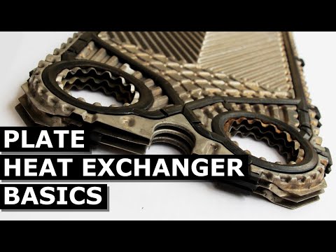 Plate Heat Exchanger Basics