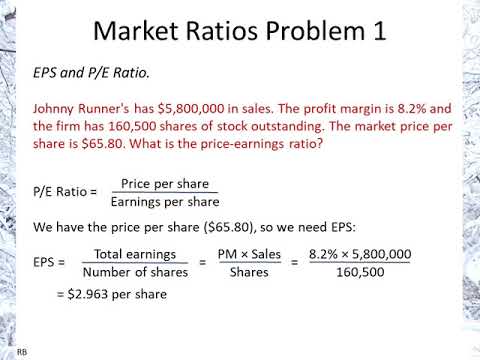 Market Value Ratios Problem 1: EPS and P/E