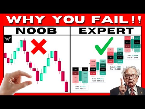 The ULTIMATE Trading Tool (Footprint Charts Mastery)