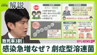 【“人食いバクテリア”】感染者…過去最多ペース  毒素「9倍」変異株が流入か  飛まつ感染も？