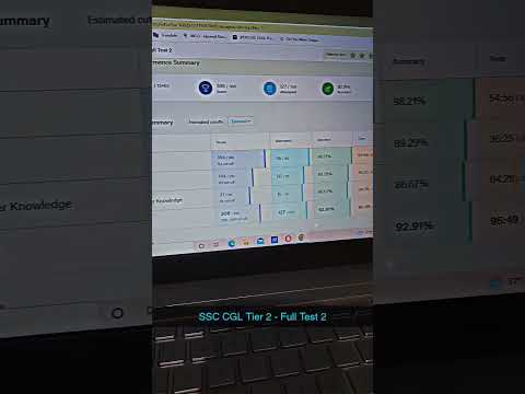 SSC CGL 🎯 | CGL Mains 🔥 | Mock Test 📝 | Testbook Mock Score ✌✌