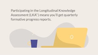 ABIM's Longitudinal Knowledge Assessment (LKA®) Progress Report Walk-Through