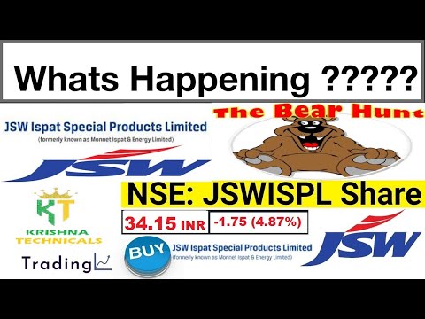 Jswispl Share - JSW Ispat Special Products Ltd - #jswisplshare  #jswispatshare #gaptheory