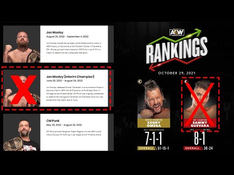 AEW FAILURES: RANKINGS & INTERIM CHAMPIONS