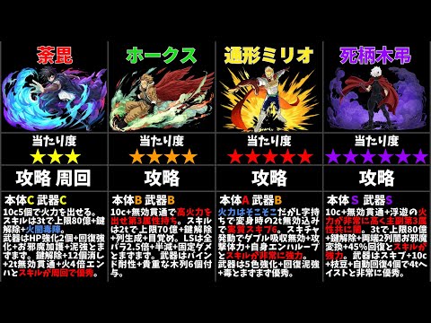 【パズドラ】ヒロアカコラボの当たりキャラは誰？