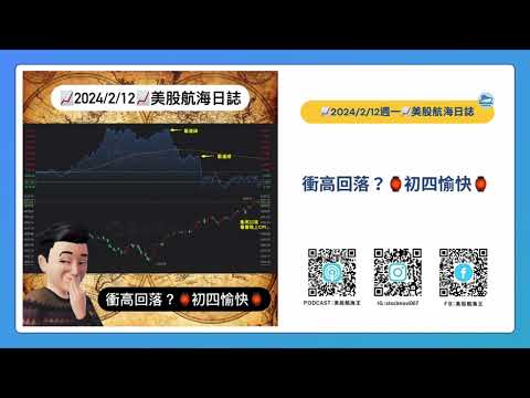 📈2024/2/12週一📈 衝高回落？🏮初四愉快🏮｜美股航海日誌+新聞導讀｜每日更新