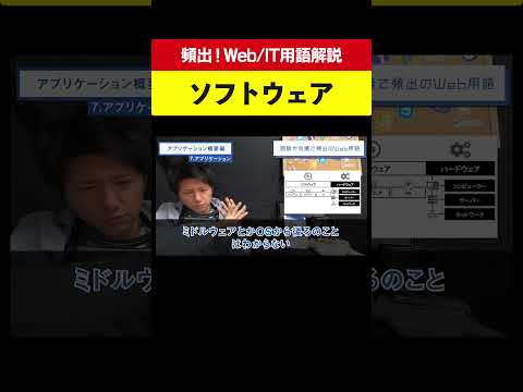 IT用語を1分で解説！「ソフトウェア」ってなに？