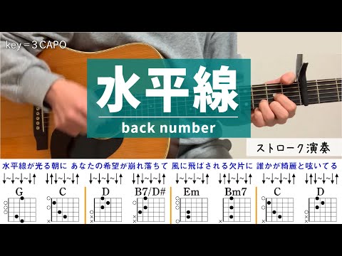 水平線/back number - ギターコード（ストローク）