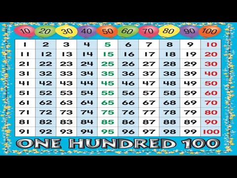 1 2 3 | Counting 1 to 100 | Numbers 1 to 100 | Ginti 1 से 100 तक  #counting1to100 #123 #गिनती_100_तक