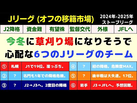 【Jリーグ】 今オフ、草刈り場になりそうで心配なクラブを6つ挙げてみた。