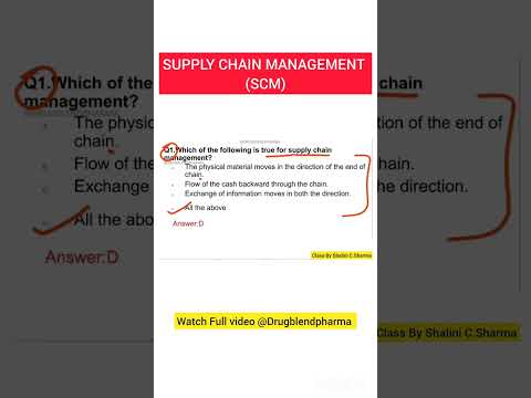 SCM MCQ For Store Keeper Exam