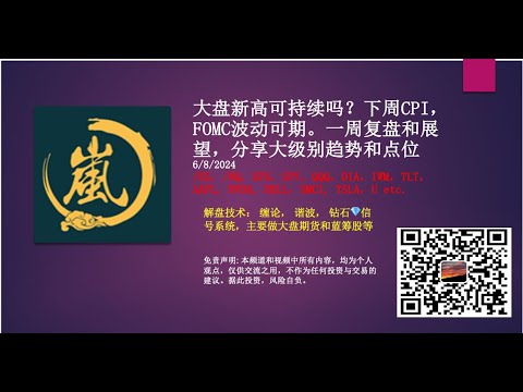 大盘新高可持续吗？下周CPI，FOMC波动可期。一周复盘和展望，分享大级别趋势和点位 /ES，/NQ，SPX，SPY，QQQ，DIA，IWM，TLT， AAPL, NVDA, SMCI, TSLA，U