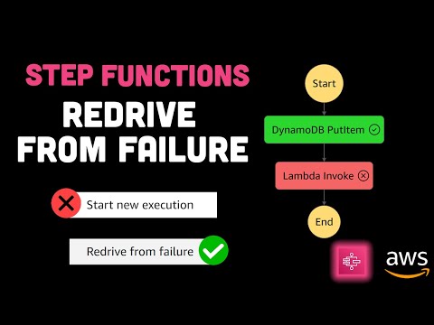 How To Resume a Step Function From a Failed State **NEW FEATURE**