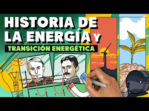 ⚡️Historia de la energía y transición energética (todo lo que tienes que saber en 17 minutos)