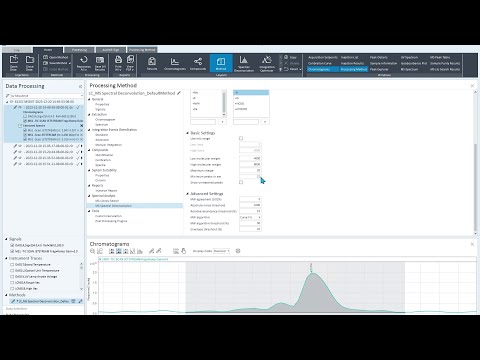 Overview of manual workflows for spectral deconvolution in OpenLab CDS