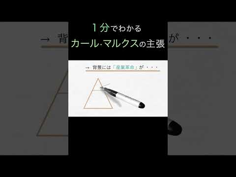 １分でわかる「マルクスの主張」（経済学入門）#shorts