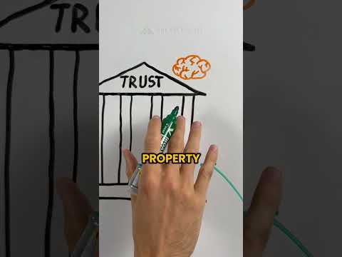 Legally paying 0% Tax by working for your Trust (Full Breakdown)