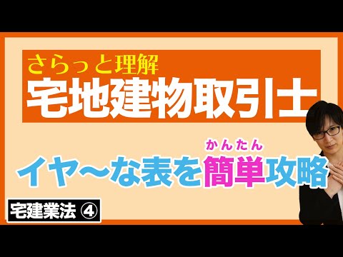 【宅建】宅地建物取引士の登録事項を一気に攻略（宅建業法④）