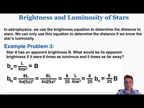 Brightness and Luminosity of Stars - IB Physics