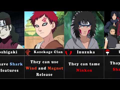 THE BEST CLAN ABILITIES in Naruto / Boruto