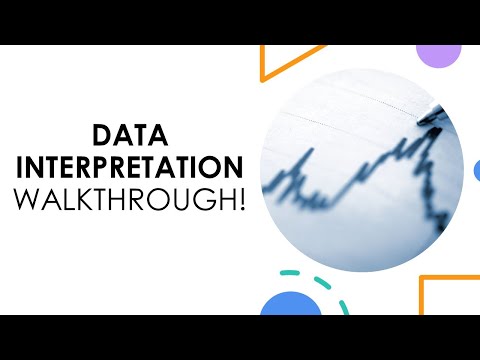 ULTIMATE Data Interpretation Walkthrough! Hard Questions