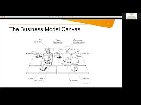 The Business Model Canvas, Oct. 8, 2020