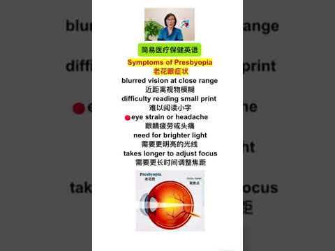 Symptoms of Presbyopia  老花眼症状 (点击链接可看相关视频 Click the link to see more)