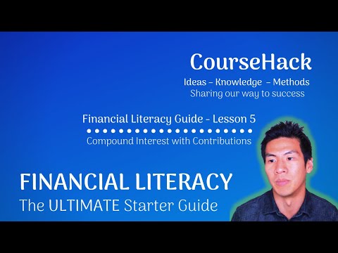 Financial Literacy – How to Calculate Compound Interest with Monthly Contributions