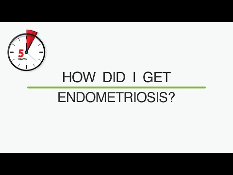 Endometriosis | Instant Info