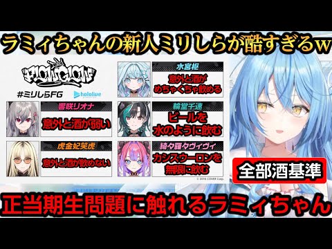 FLOW GLOWのミリしらイメージが酷すぎるラミィちゃんｗ【雪花ラミィ/響咲リオナ/虎金妃笑虎/水宮枢/輪堂千速/綺々羅々ヴィヴィ】