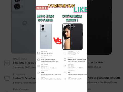 Moto Edge 50 fusion vs Cmf Nothing phone 1 !! Cmf phone #tecnicalguruji #vairalshort #shorts