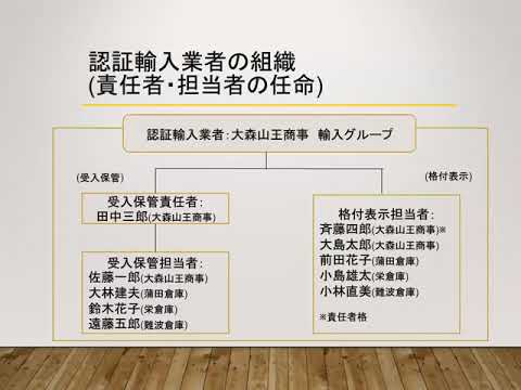 I01技術的基準 輸入構成と施設