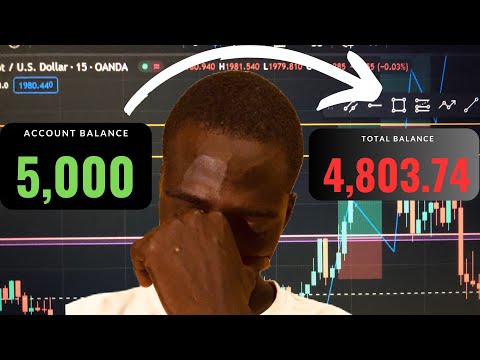 Traying to get funded (Ep 6) Thinking of giving up #forextrader #forextrading #fundedtrading