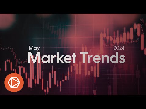 Market Trends: Inflation runs cold